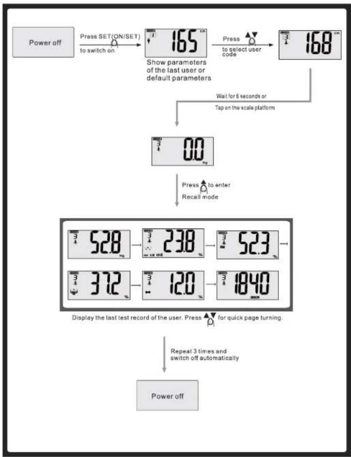 Sytech SYBS524BL - NOTE: - 2