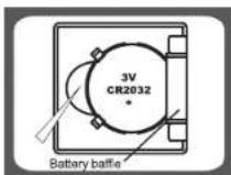 Sytech SYBS524BL - ■ To Install or Replace Battery - 1
