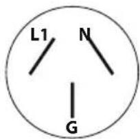 L1 N G