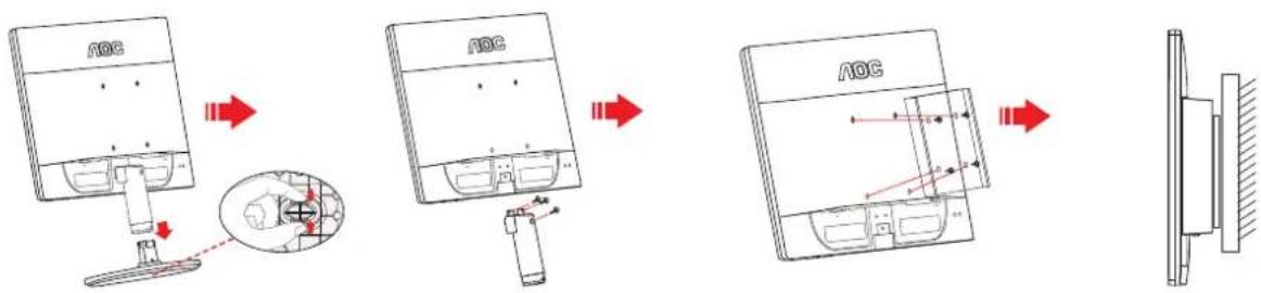 Diagram illustrating the process of device mounting or mounting, showing steps from receipt to final installation with red arrows indicating motion.