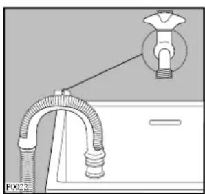 ZANUSSI ZWG 385 A - Descarga de agua - 1