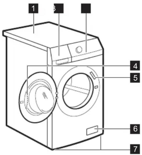 AEG L73482FL - Descripción general del aparato - 1