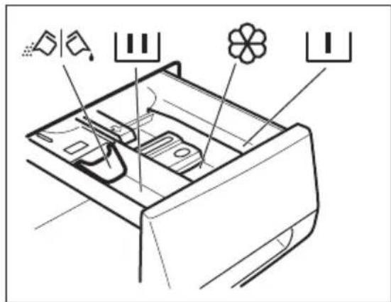 AEG L60270MFL - Colocar detergente e aditivos - 1