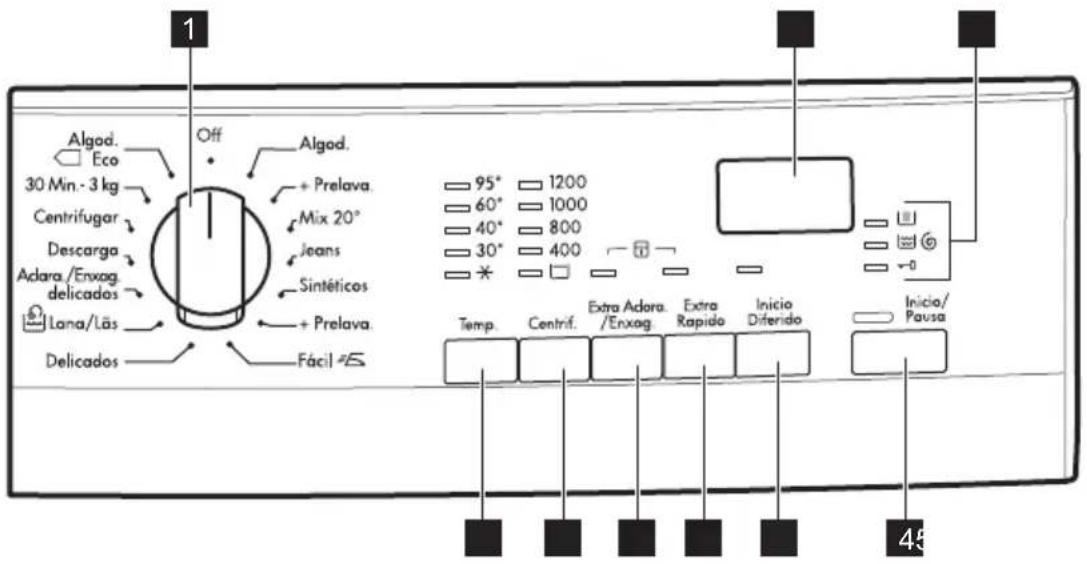 AEG L60270MFL - Descripción del panel de control - 1