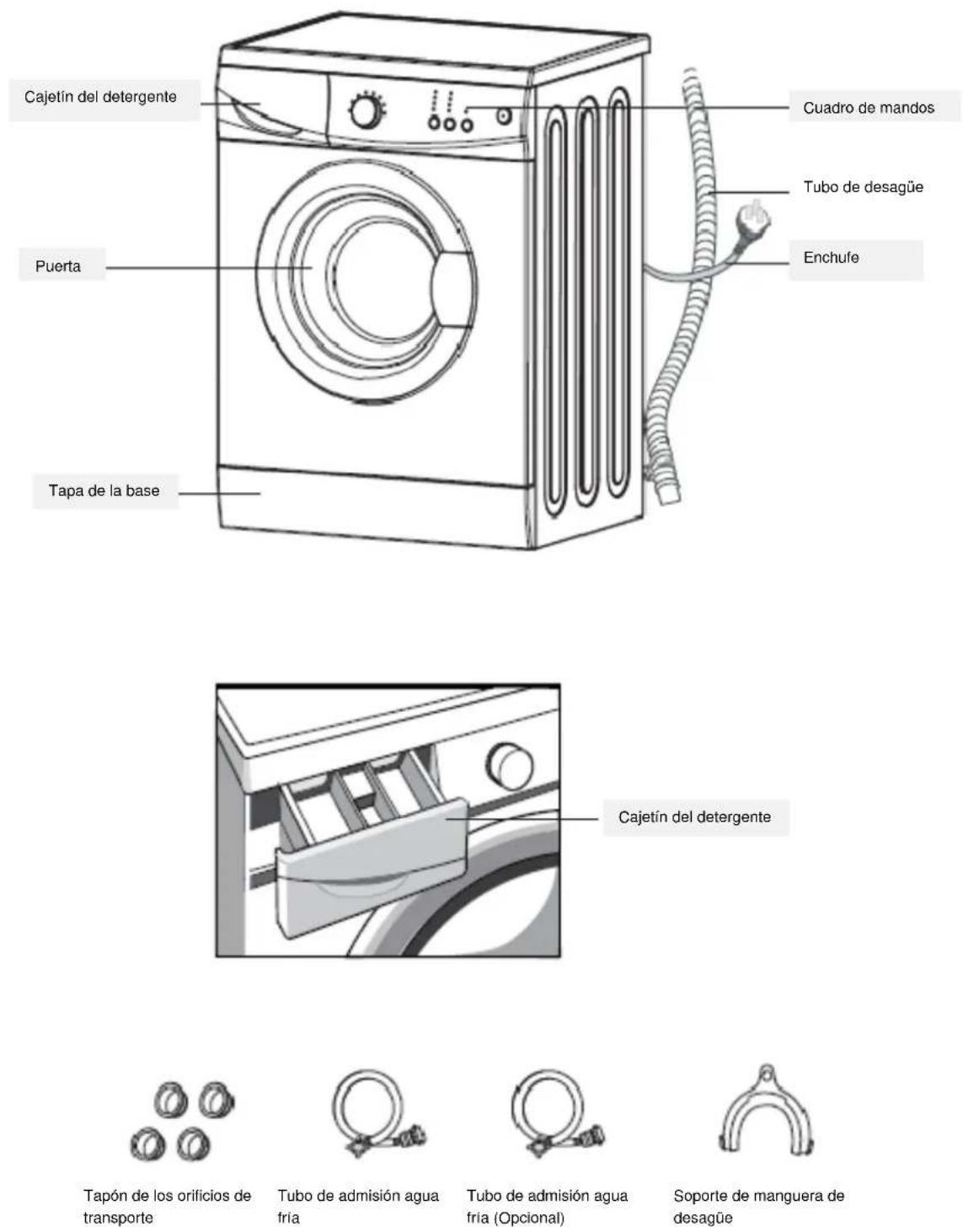 NEVIR NVR-4700 6K1000 - ■ Precauciones durante la manipulación de la lavadora - 1
