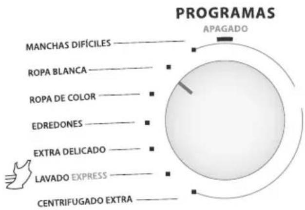Easy LAE15400XBB - Selección de programa - 1