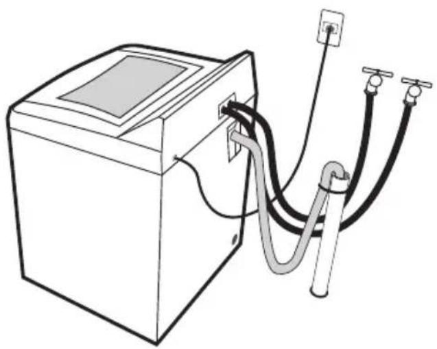 Easy LAE15400XBB - Verificación de la instalación - 1