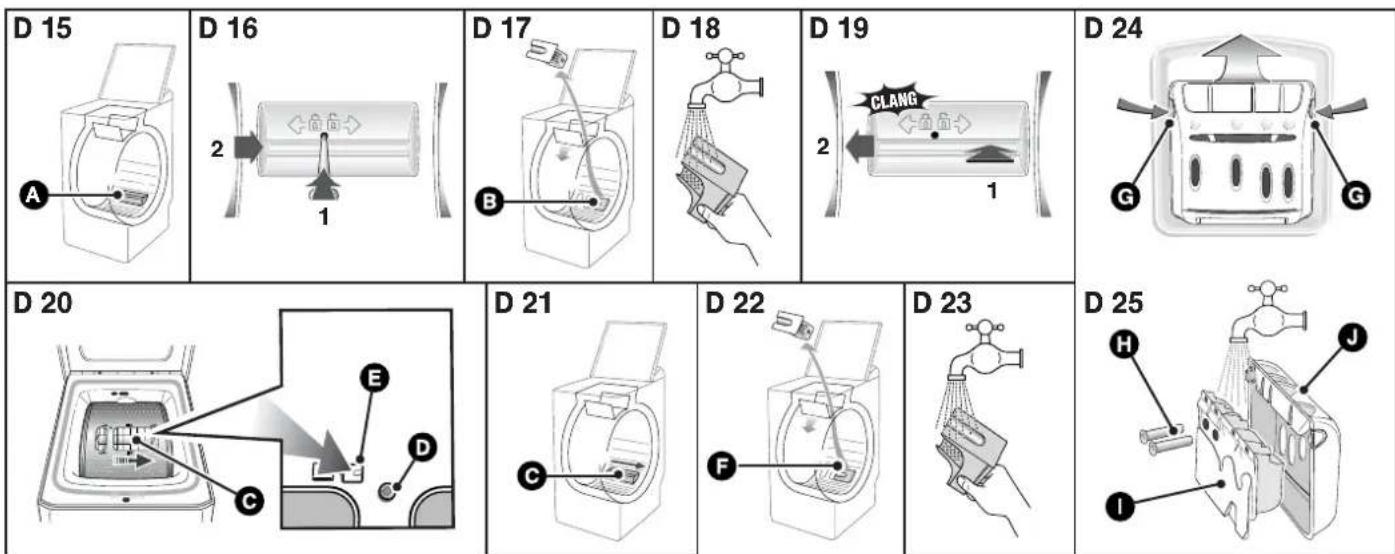EDESA LT-106 - Aviso: - 1