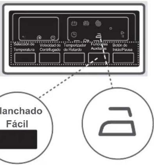 Selección de Temperatura Velocidad de Contrifugado Temporizador de Retardo Funciones Auxiliares Botón de Inicio/Pausa lanchado Fácil