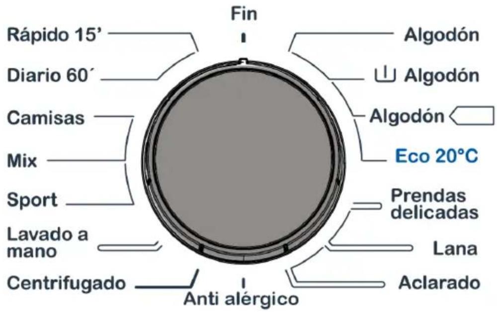 Rápido 15' Diario 60' Camisas Mix Sport Lavado a mano Centrifugado Fin Algodón Algodón Algodón Eco 20°C Prendas delicadas Lana Aclarado Anti alérgico