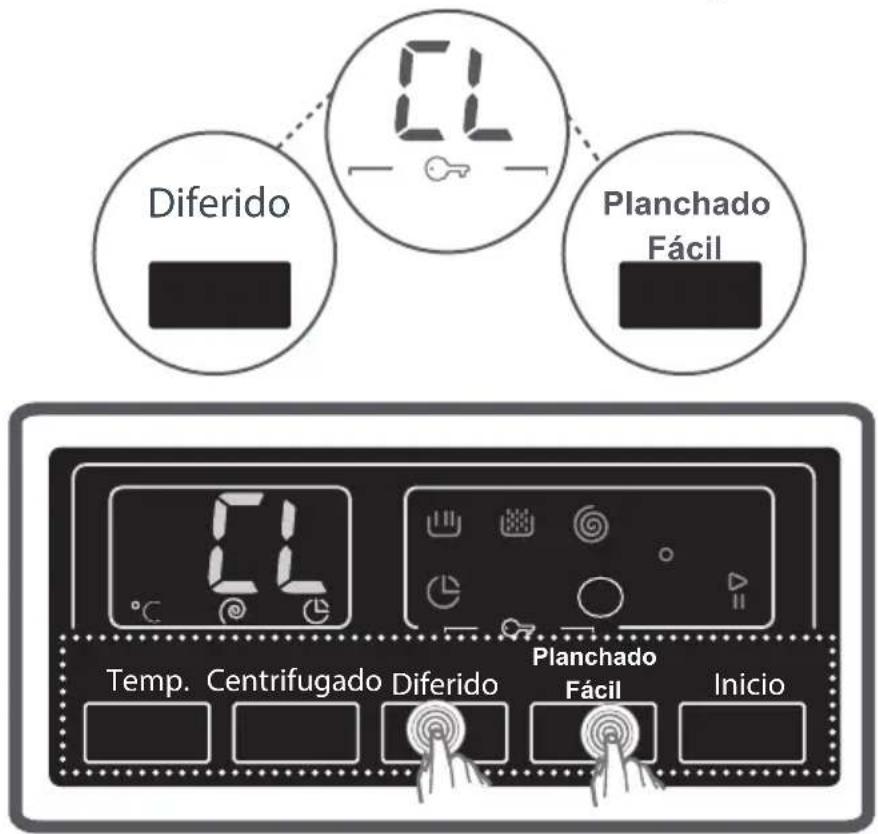 Diferido Planchado Fácil Temp. Centrifugado Diferido Planchado Fácil Inicio