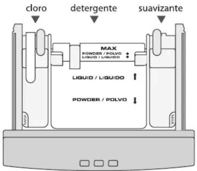 Easy LEF19385XGG - Compartimiento del cloro o blanqueador líquido. - 1