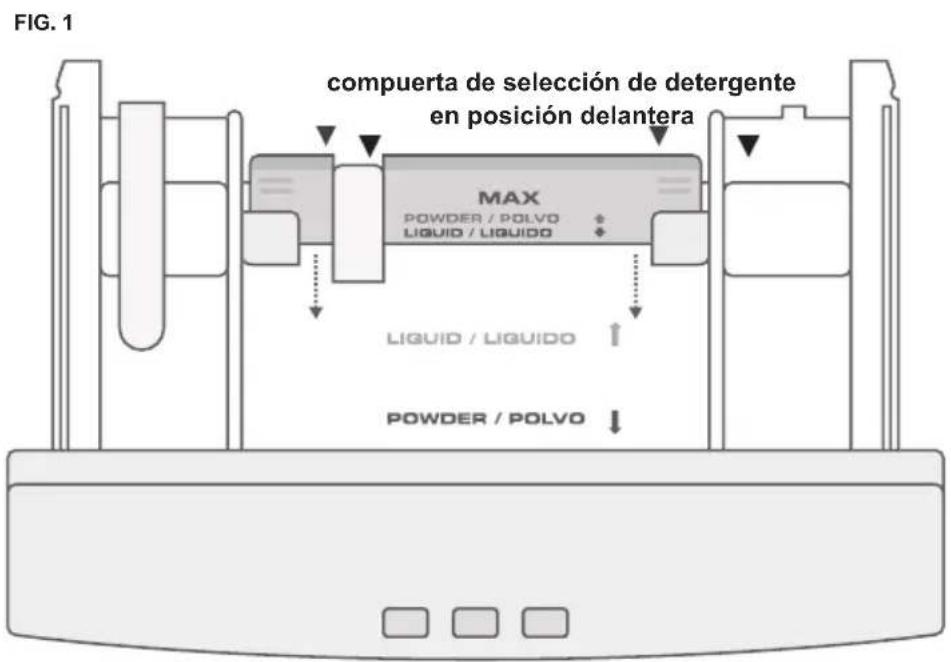 Easy LEF19385XGG - Depósito del detergente. - 1