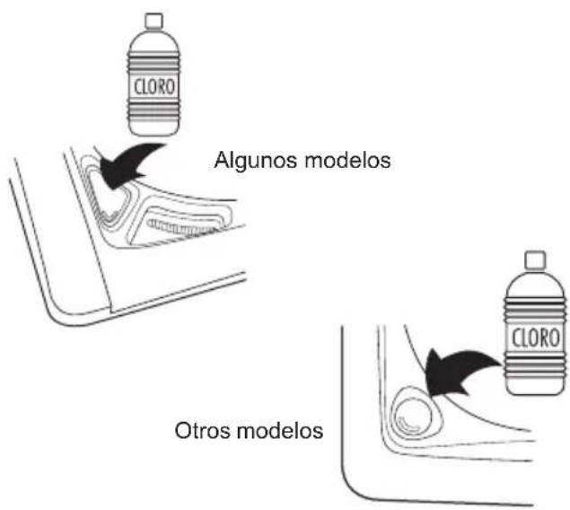 Easy LCA293PLE - Despachador de Cloro - 1