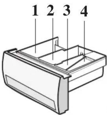 NEW POL S 751 - - Cubeta de detergentes. - 1