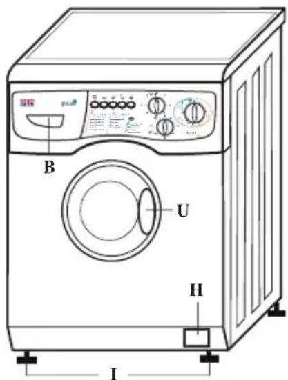 NEW POL S 751 - -Descripción de la lavadora & lavadora secadora - 1