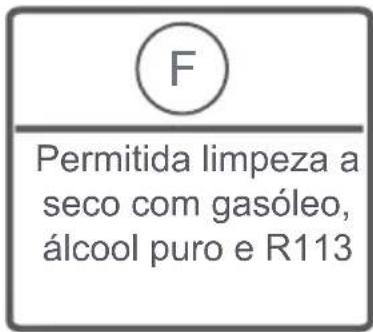 NEW POL 12NEMES74 - CUIDADO: CUIDADO: As avarias que ocorram devido à penetração de objetos estranhos na sua máquina não estão incluídas no âmbito da garantia. - 20