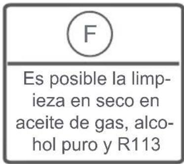 NEW POL 12NEMES74 - CAPÍTULO -5: PREPARACIÓN PRELIMINAR PARA LAVADO (SEPARACIÓN DE PRENDAS) - 13