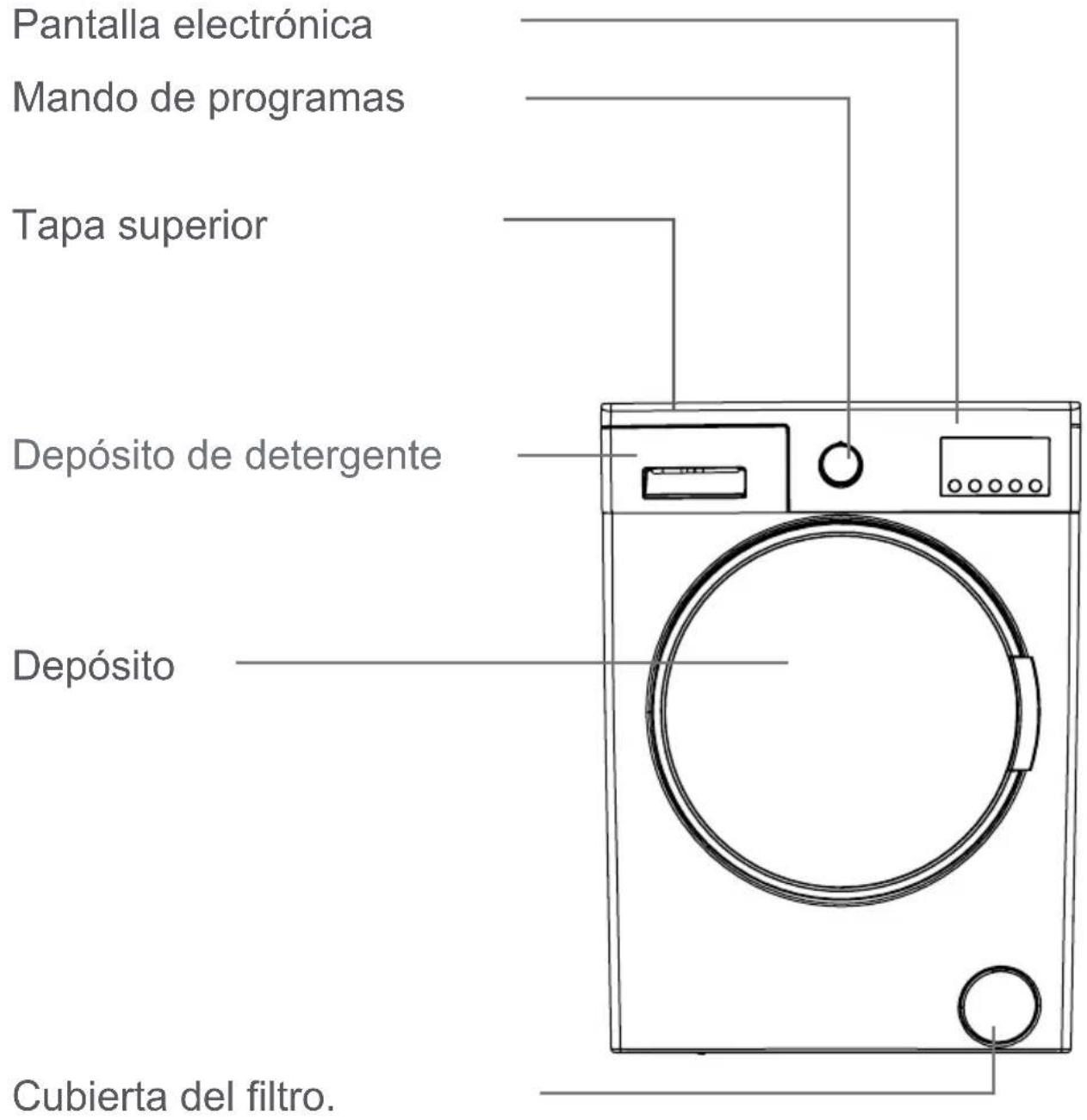 NEW POL 10NEMES6AS - La eliminación de vieja máquina - 2