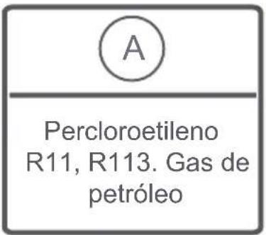 NEW POL 10JEMET81AS - CAPÍTULO -5: PREPARACIÓN PRELIMINAR PARA LAVADO (SEPARACIÓN DE PRENDAS) - 15
