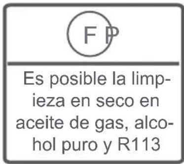 NEW POL 10JEMET6 - CAPÍTULO -5: PREPARACIÓN PRELIMINAR PARA LAVADO (SEPARACIÓN DE PRENDAS) - 13