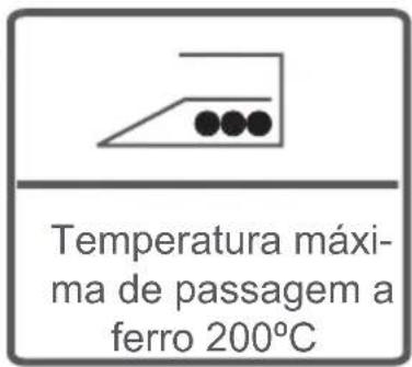 NEW POL 10JEMET6 - CUIDADO: CUIDADO: As avarias que ocorram devido à penetração de objetos estranhos na sua máquina não estão incluídas no âmbito da garantia. - 13