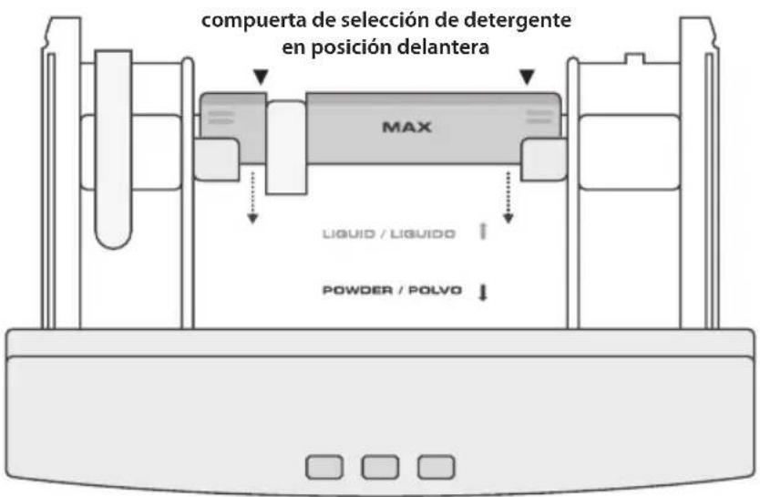 compuerta de selección de detergente en posición delantera MAX LIQUID / LIQUIDO POWDER / POLVO