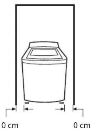 Ventilación