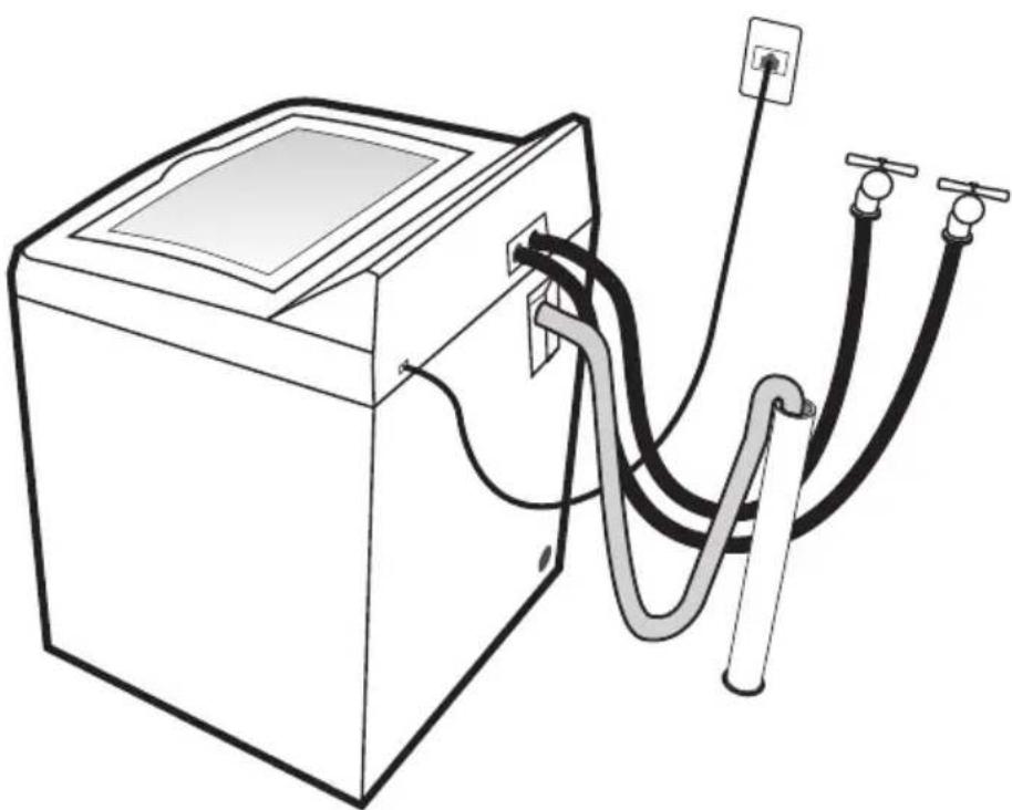 Mabe Aqua Saver LMH19589ZKBB - ¡felicidades, usted ha terminado exitosamente su instalación! - 1