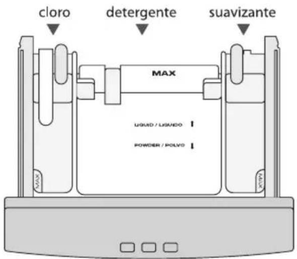 cloro detergente suavizante MAX LIGUID / LIGUIDO POWDER / POLVO