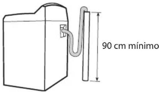 90 cm mínimo