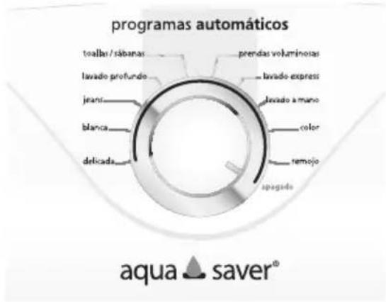 programas automáticos toallas / sábanas lawado profundo jeans blanca delicada prendas voluminoias lawado express lawado a mano color remojo apogado aqua ▲ saver®