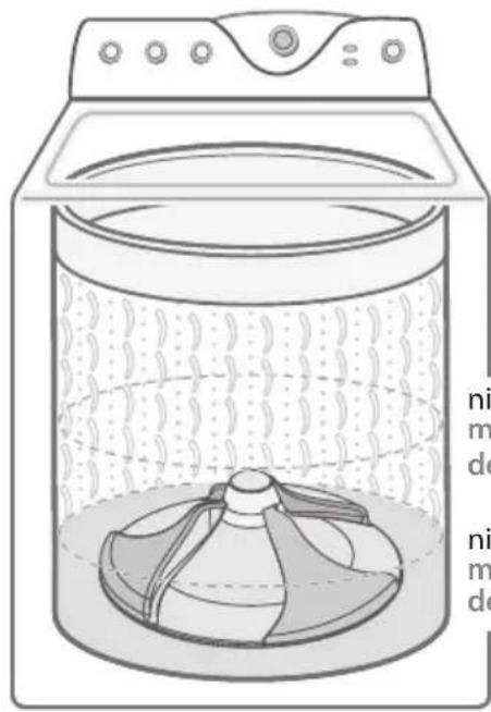Mabe Aqua Saver LMH19589ZKBB - modo automático: - 5