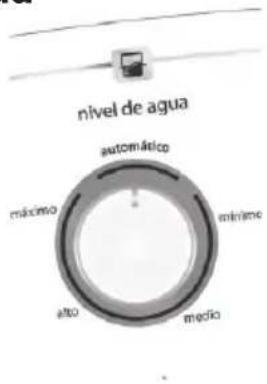 nivel de agua automático máximo mínimo alto medio