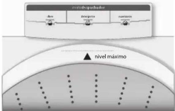levelespachador clave segmenta terminala nivel máximo
