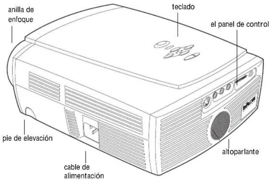 anilla de enfoque pie de elevación cable de alimentación teclado el panel de control altoparlante