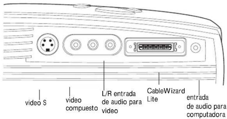video S video compuesto L/R entrada de audio para video CableWizard Lite entrada de audio para computadora