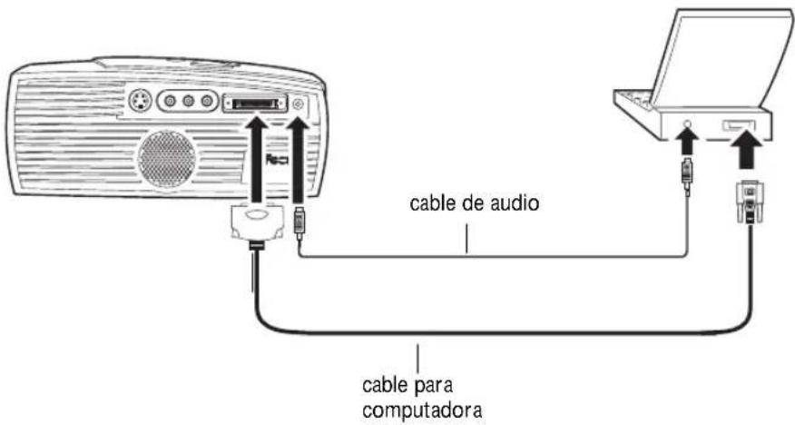 cable de audio cable para computadora