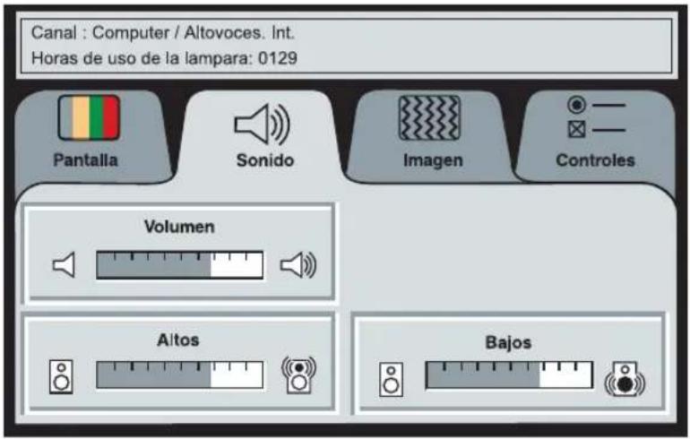 Canal : Computer / Altovoces. Int. Horas de uso de la lampara: 0129 Pantalla Sonido Imagen Controles Volumen Altos Bajos