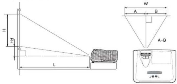 MITSUBISHI XD250U - Orientación del proyector - 1