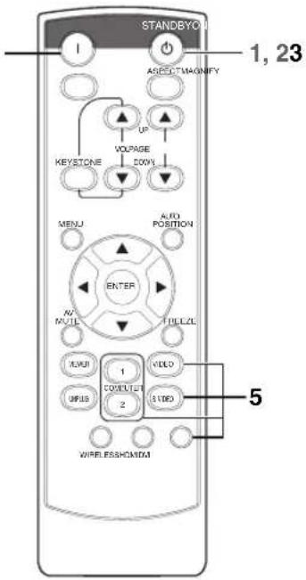 STANDBYOU 1, 23 ASPECTRAPHY UP VOLPAGE DOWN KEYSTONE MENU A/D POSITION ENTER NO MUTE TITLE/2L UXUI 1 COLD QUIUS 2 VIDEO WIRELESSHOLD 5
