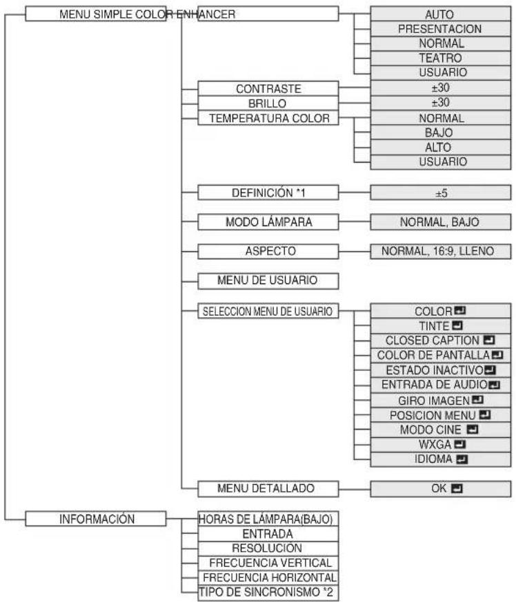 MITSUBISHI XD250U - MENU SIMPLE - 1