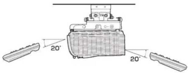 20° 20°