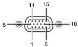 11 15 6 10 1 5