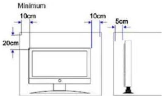 Minimum 10cm 20cm 10cm 5cm