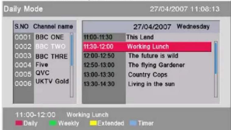 Daily Mode 27/04/2007 11:08:13 S.NO Channel name 0001 BBC ONE 0002 BBC TWO 0003 BBC THRE 0004 Five 0005 QVC 0006 UKTV Gold 27/04/2007 Wednesday 11:00-11:30 This Land 11:30-12:00 Working Lunch 12:00-12:50 The future is wild 12:50-13:00 The flying Gardener 13:00-13:30 Country Cops 13:30-14:30 Living in the sun 11:00-12:00 Working Lunch Daily Weekly Extended Timer