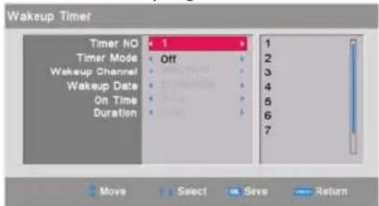 Wakeup Timer Timer NO 1 Timer Mode Off Wakeup Channel TWU Wakeup Date 12 On Time Duration 1 2 3 4 5 6 7 Move Select Save Return