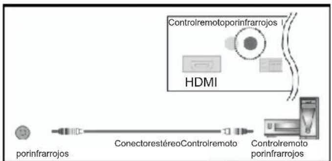 AIRIS MW161 - PRECAUCIÓN: - 1