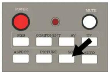 POWER MUTE RGB COMPONENT AV TV ASPECT PICTURE SO AUTO