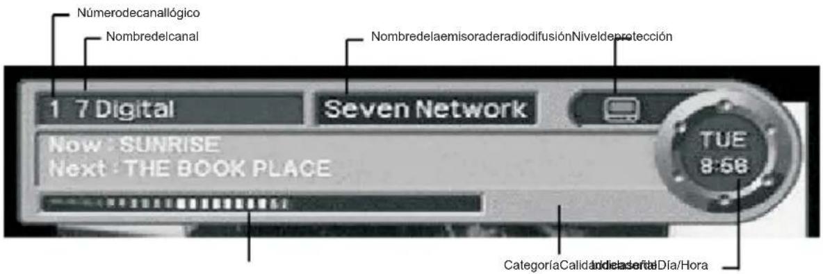 Númerodecanallógico Nombredelcanal 1 7 Digital Seven Network Now: SUNRISE Next: THE BOOK PLACE TUE 8:56 Categoría Calidad y el asidera Día/Hora